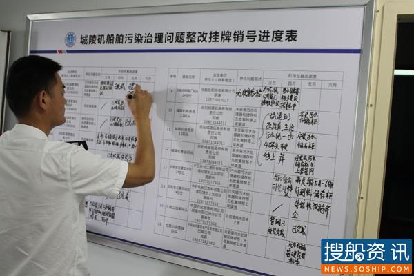岳阳海事打出组合拳 守护一江碧水东流 多措并举齐发力 百年老港换新颜