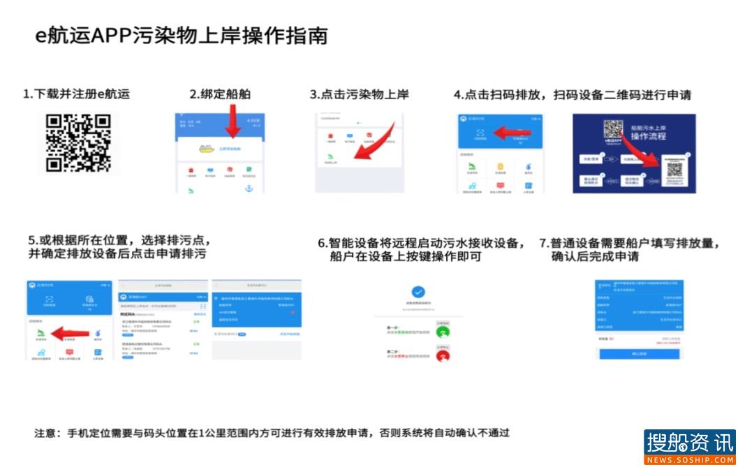 杭州开展船舶生活污水污染突出问题集中整治