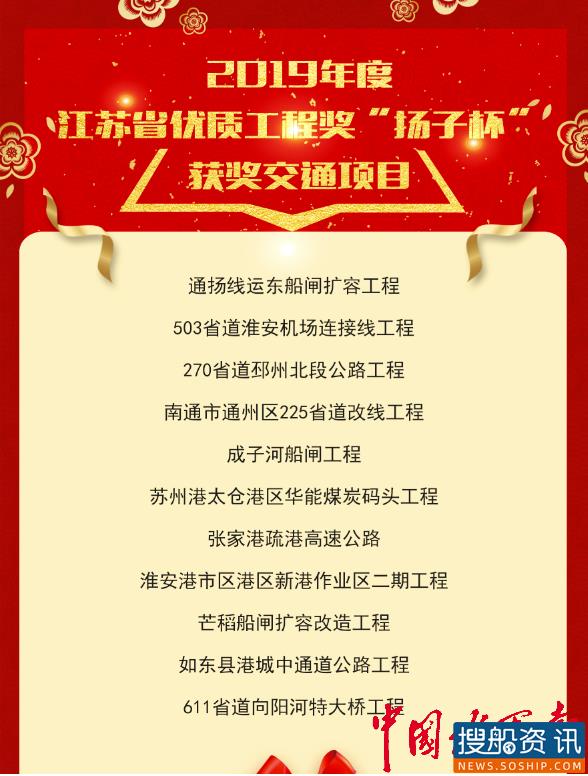 喜讯！通扬线运东船闸扩容工程获江苏省优质工程奖！