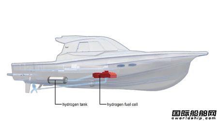 洋马和丰田汽车合作研发船用氢燃料电池系统