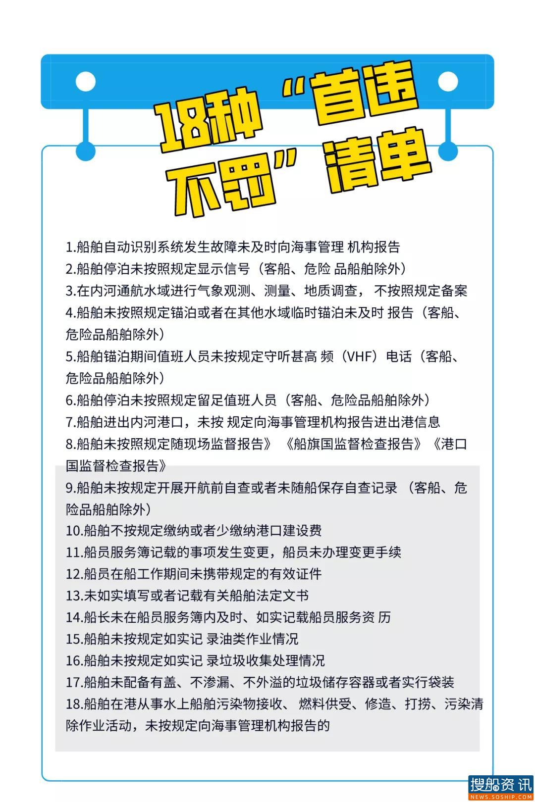 即日起，长江海事对这18种违法行为“首违不罚”！
