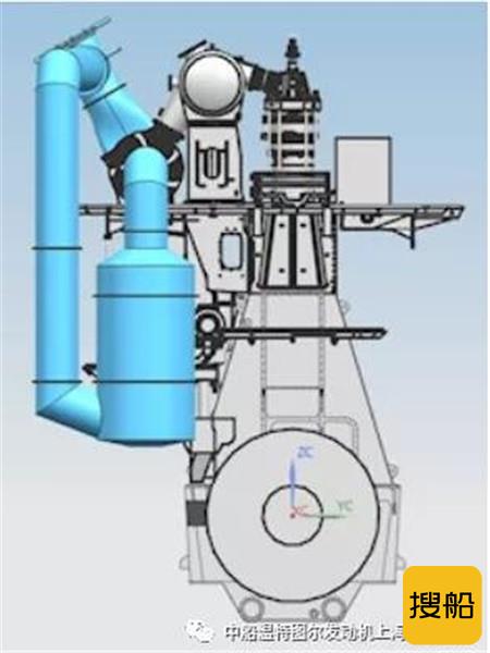 X0 WinGD推出应用于双燃料发动机可持续发展X-DF 2.0技术