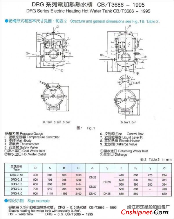  蒸汽电加热热水柜ZDR0.3（靖江东星船舶设备厂）