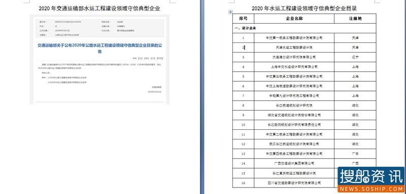 长江航道规划设计研究院再次荣获公路水运建设领域守信典型企业