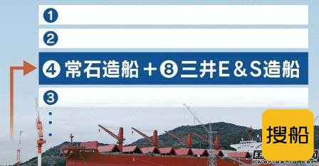日本两大船企合并！中日韩“三国演义”白热化