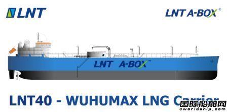 LNT联手芜湖船厂和上船院合作研发4万方LNG船