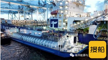 GTT：LNG船为天然气动力货船加注作业所面临的挑战