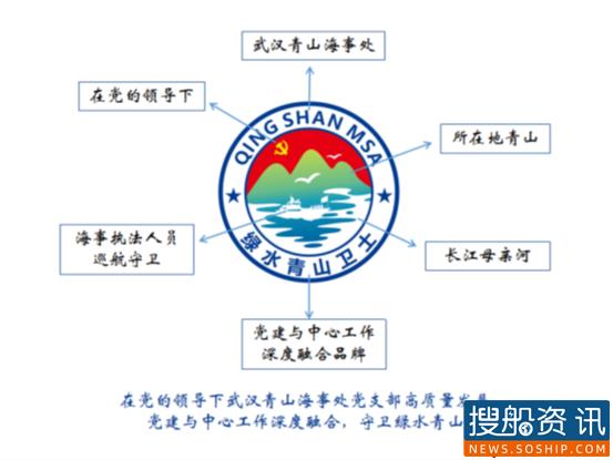 青山常在 绿水长流 我来守卫 ——武汉青山海事处党支部“绿水青山卫士”融品牌创建纪实