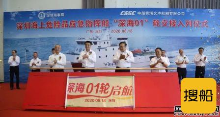 双喜临门!黄埔文冲两艘重点产品同天交付