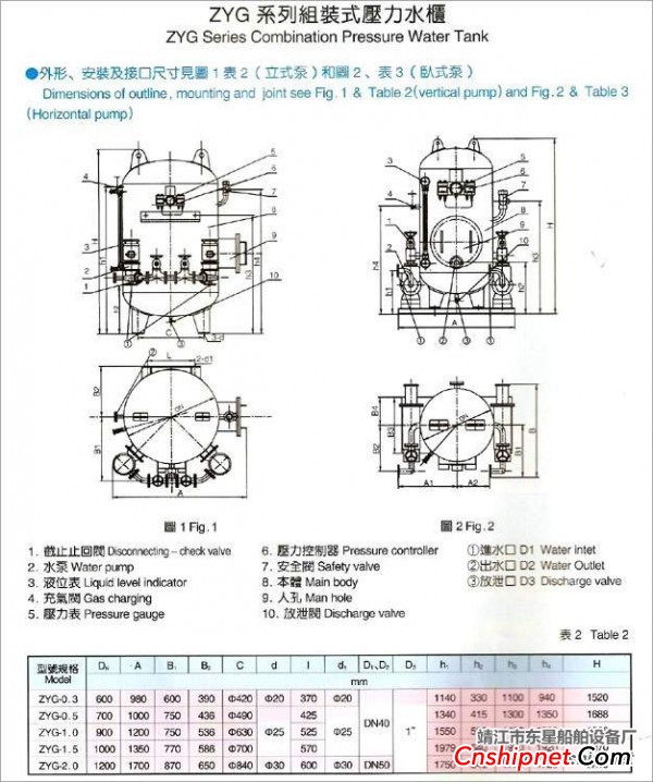 船用压力水柜故障排除 组合式压力水柜CB/T45-91-靖江东星船舶设备厂