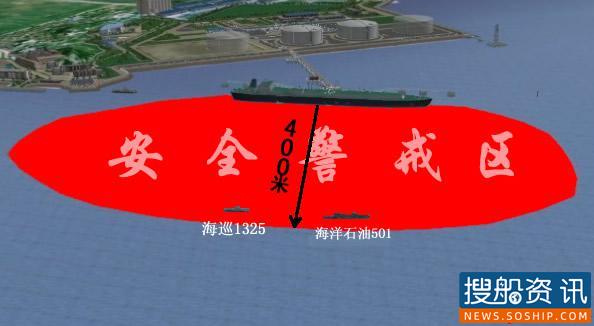莆田海事局公布LNG船舶进出湄洲湾安全条件