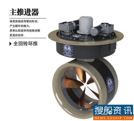 广州海工无轴推进器通过科技部成果鉴定,