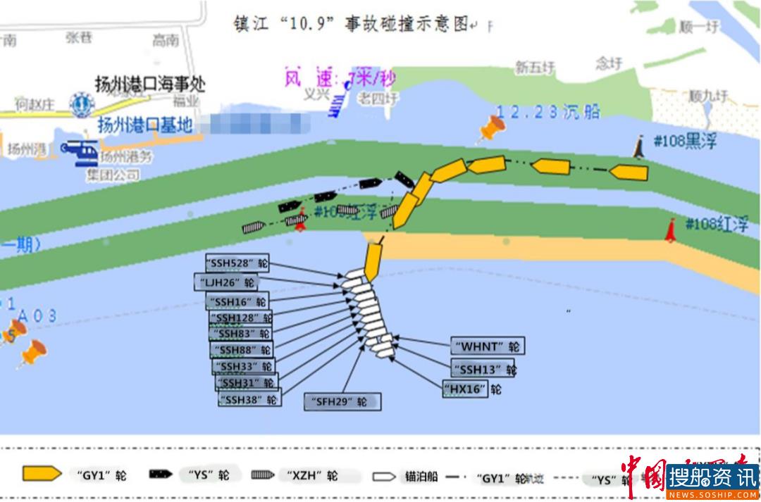 现场直击！碰撞、火灾事故触目惊心！四季度船舶安全要注意！