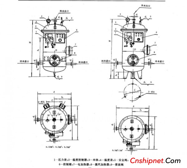  高品质CB/T3686-1995船用蒸汽电加热两用热水柜
