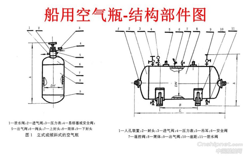  Air tank-Air receiver船用空气瓶
