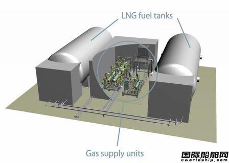 三菱造船新型LNG燃料系统获BV原理批复