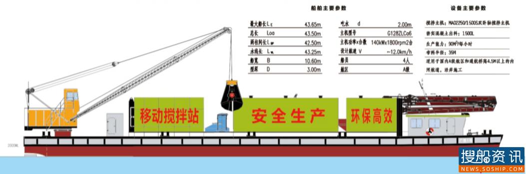 混凝土搅拌有“神器” 苏州水运工程加速跑