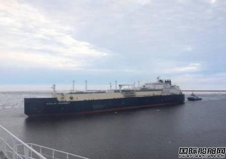 Novatek完成俄罗斯Yamal LNG项目首次LNG船对船转运