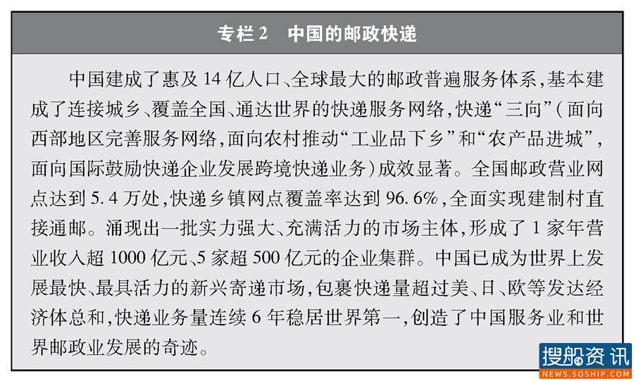 全文来了!《中国交通的可持续发展》白皮书发布
