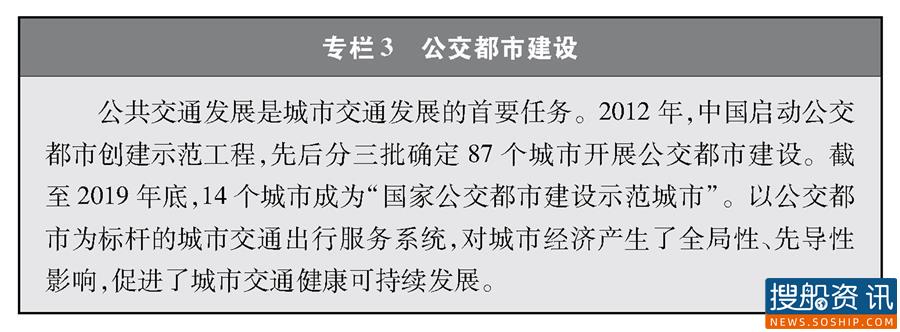 全文来了!《中国交通的可持续发展》白皮书发布