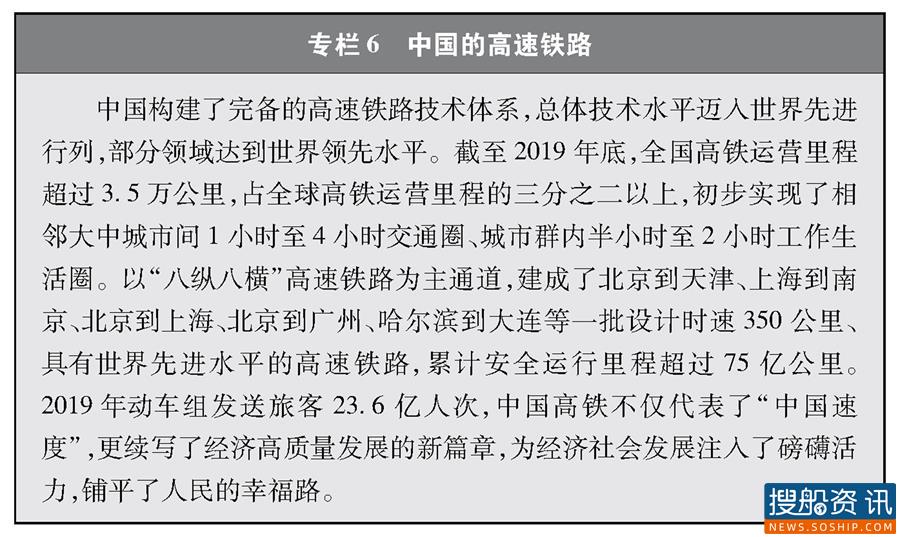 全文来了!《中国交通的可持续发展》白皮书发布