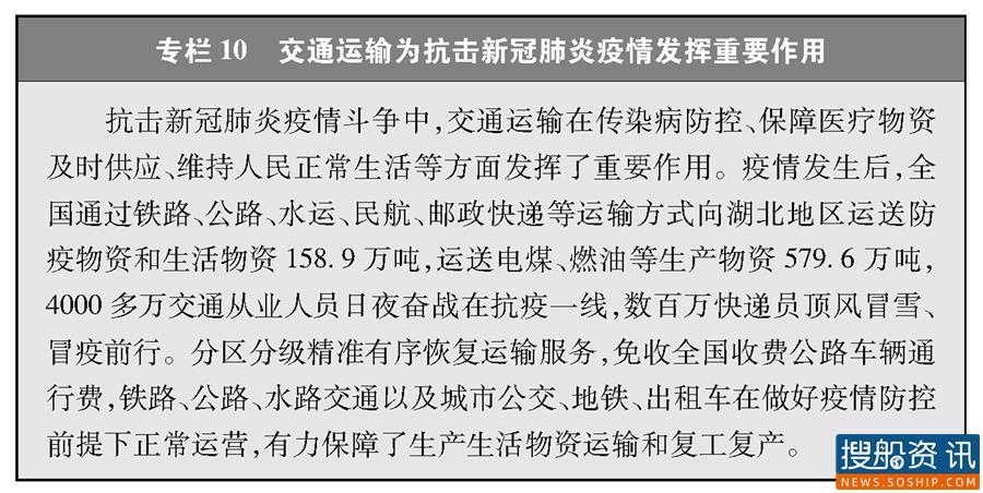 全文来了!《中国交通的可持续发展》白皮书发布