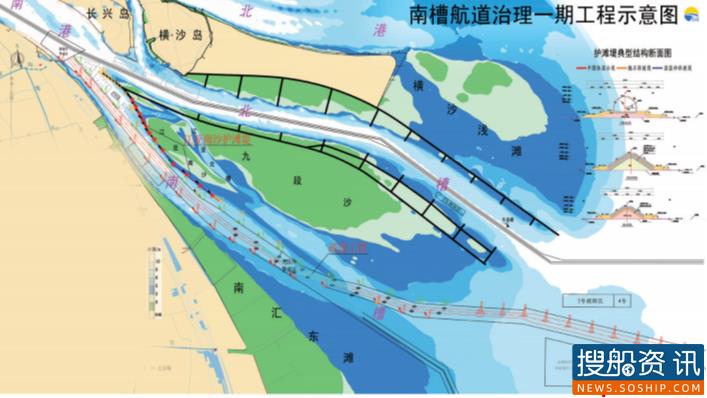 图说长江口 奋楫新时代 ——长江口航道管理局“十三五”期成就掠影