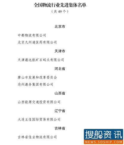 人力资源社会保障部 中国物流与采购联合会关于表彰全国物流行业先进集体劳动模范和先进工作者的决定