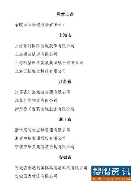 人力资源社会保障部 中国物流与采购联合会关于表彰全国物流行业先进集体劳动模范和先进工作者的决定