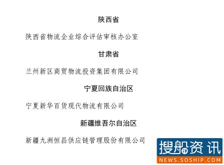 人力资源社会保障部 中国物流与采购联合会关于表彰全国物流行业先进集体劳动模范和先进工作者的决定