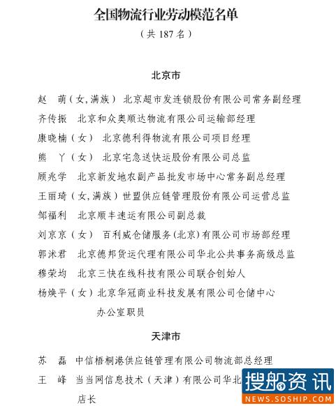 人力资源社会保障部 中国物流与采购联合会关于表彰全国物流行业先进集体劳动模范和先进工作者的决定