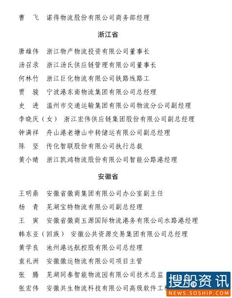 人力资源社会保障部 中国物流与采购联合会关于表彰全国物流行业先进集体劳动模范和先进工作者的决定