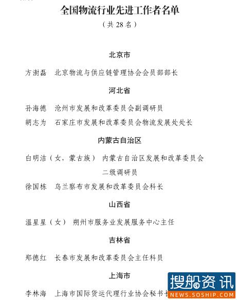 人力资源社会保障部 中国物流与采购联合会关于表彰全国物流行业先进集体劳动模范和先进工作者的决定