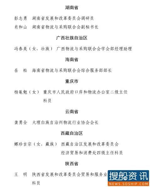 人力资源社会保障部 中国物流与采购联合会关于表彰全国物流行业先进集体劳动模范和先进工作者的决定