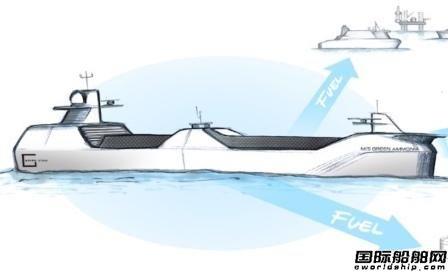 瓦锡兰携手Grieg将建全球首艘绿色氨动力油轮