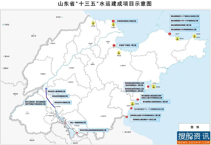 山东“十三五”交通基础实施建设跑出“加速度”