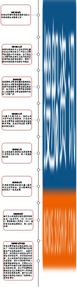 北斗为海事信息化赋能