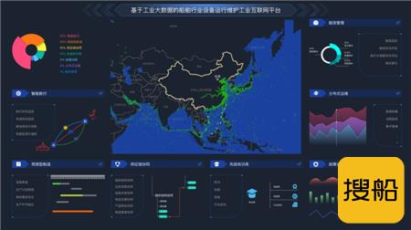 七一一所将打造船舶动力系统设备大数据平台