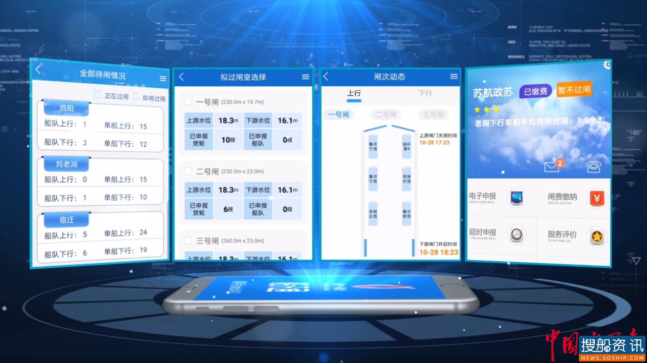 数说 “十三五”苏北运河“十大提升”