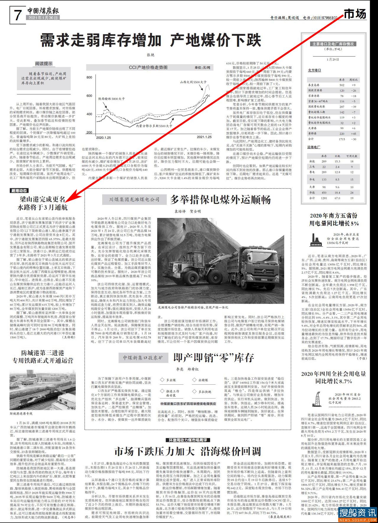多家新闻媒体报道“济矿物流更名为‘梁山港’”的新闻