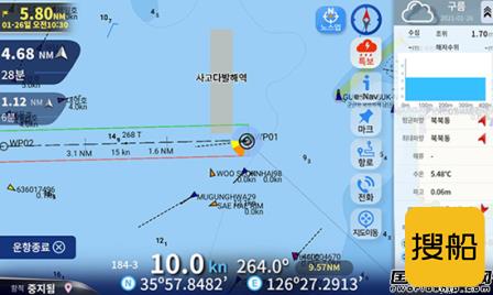 全球首个海上电子导航系统“韩国版e-Navigation”投入使用