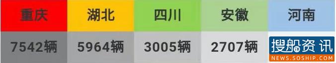 2020年度三峡重滚运输大数据