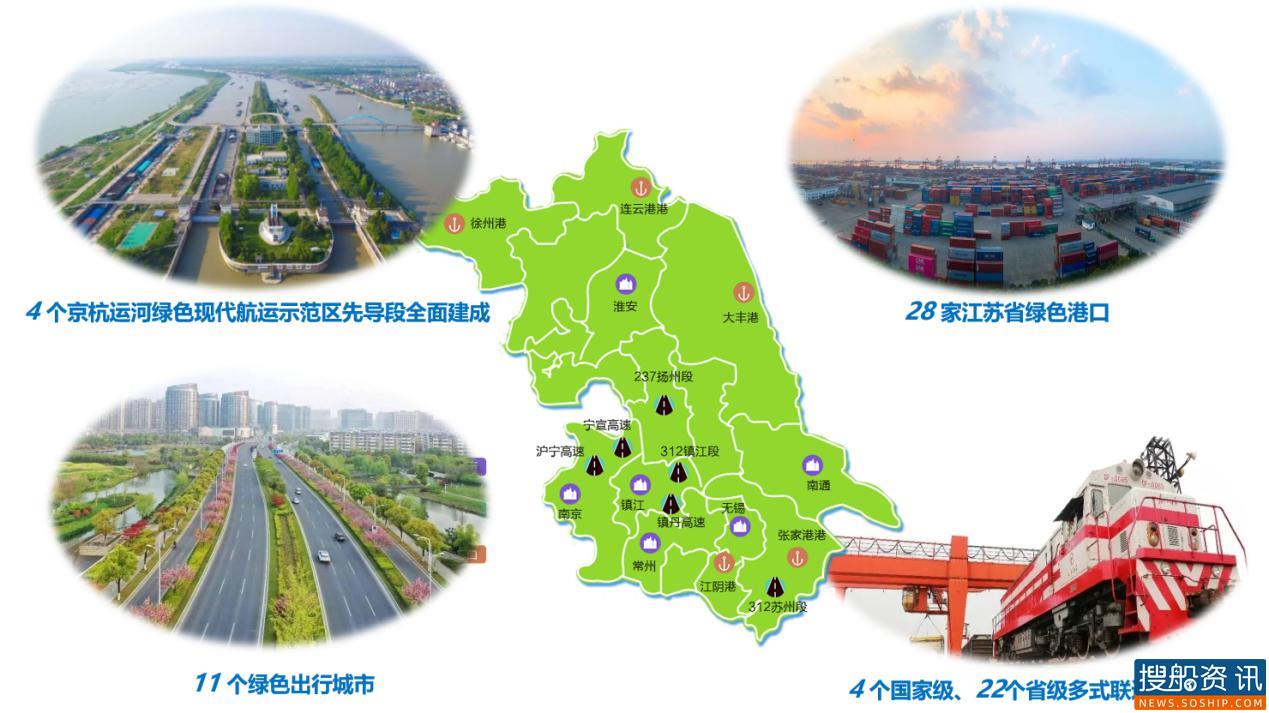 2020年度江苏绿色交通发展报告出炉