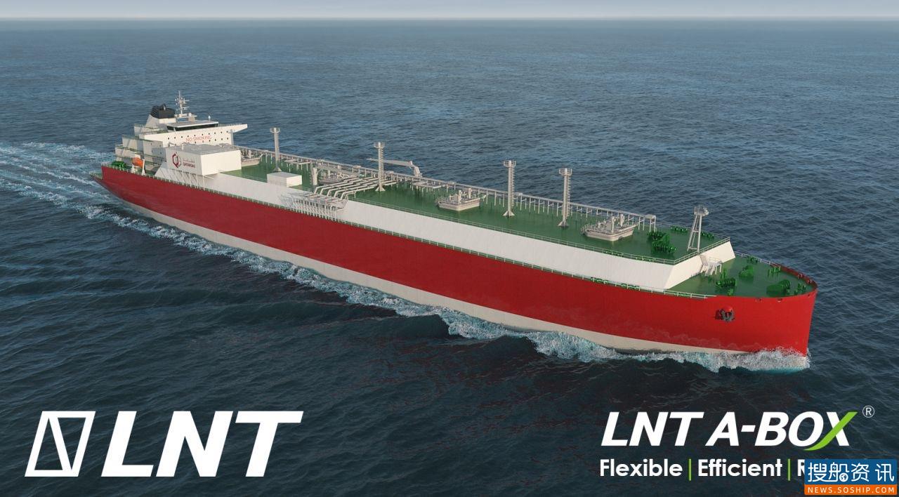 十年磨一剑 正果修成时  新型LNG货物围护系统LNT A-box®闪耀亮相