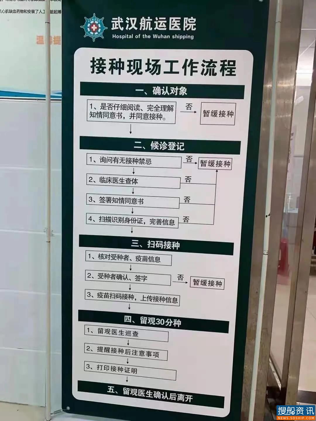 暖心 | 七旬夫妇相约武汉航运医院接种新冠疫苗