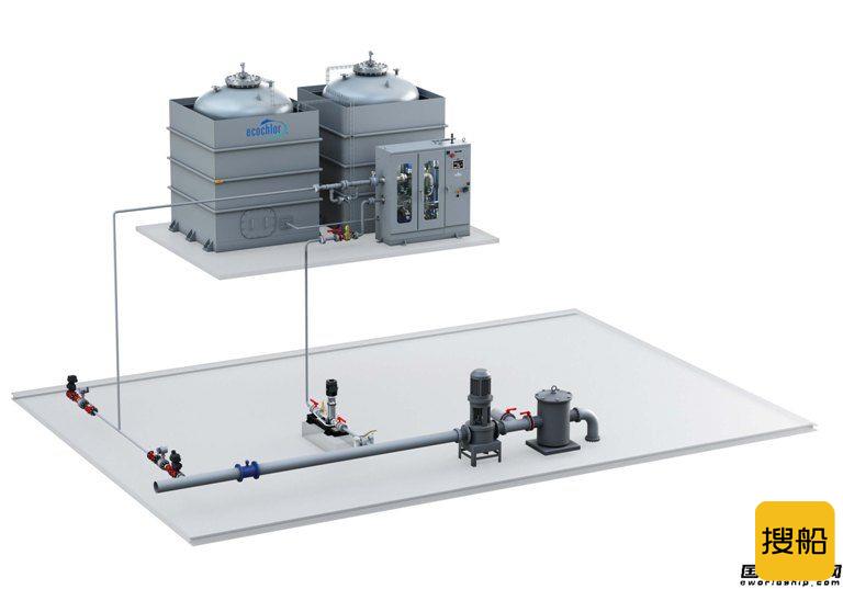 Ecochlor推出革命性无过滤器压载水管理系统