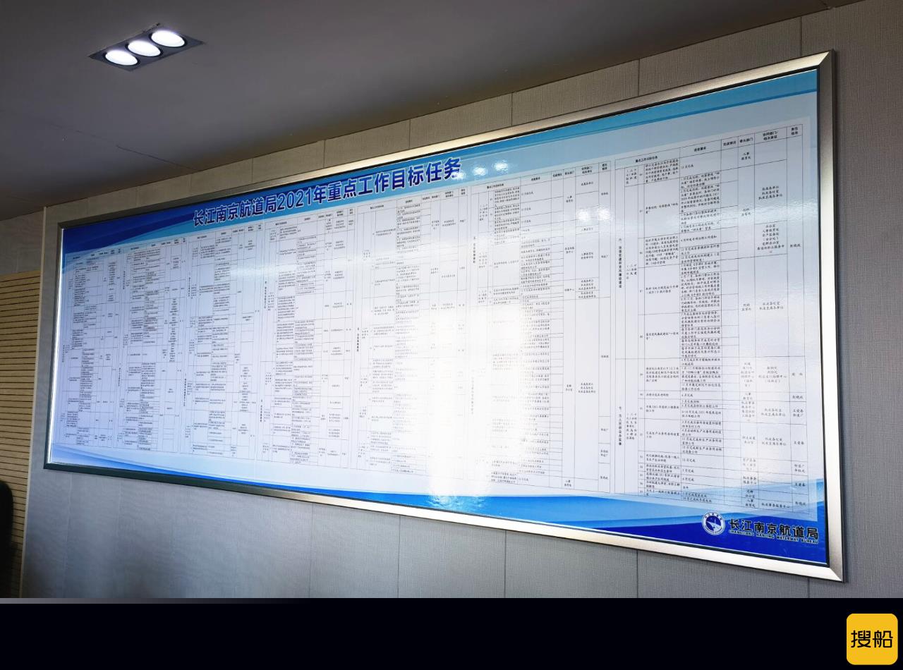 强化责任落实,细化工作举措 ——长江南京航道局2021年重点工作目标任务制作上墙