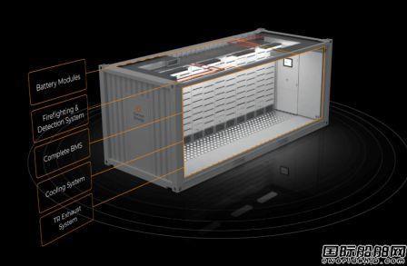 Corvus推出“即插即用”船载集装箱式电池房方案