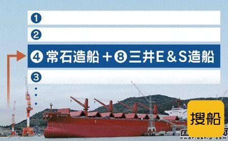 日本两大船企正式合并打造第三大造船集团,