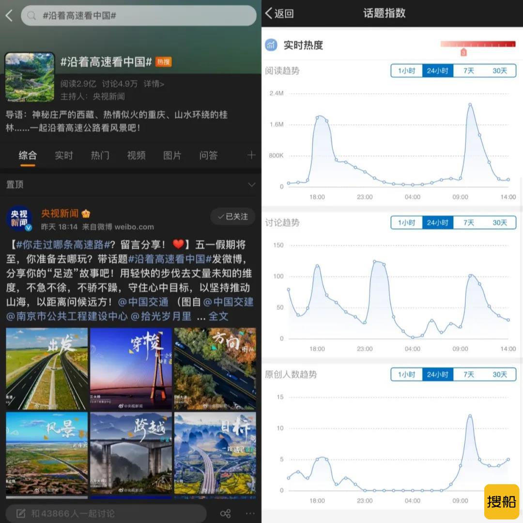 @所有人 您收到一张“CMG车票”:沿着高速看中国,风景这边独好→→